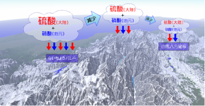 ��_���k�A���v�X���z����Ƃ��Ɏ_���������������Ă����B