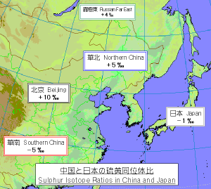 中国と日本の硫黄同位体比。